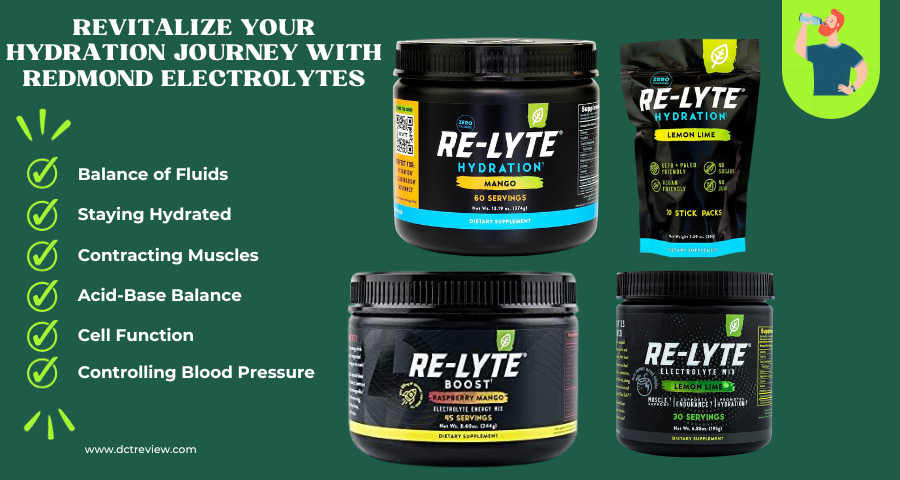 Revitalize Your Hydration Journey with Redmond Electrolytes
